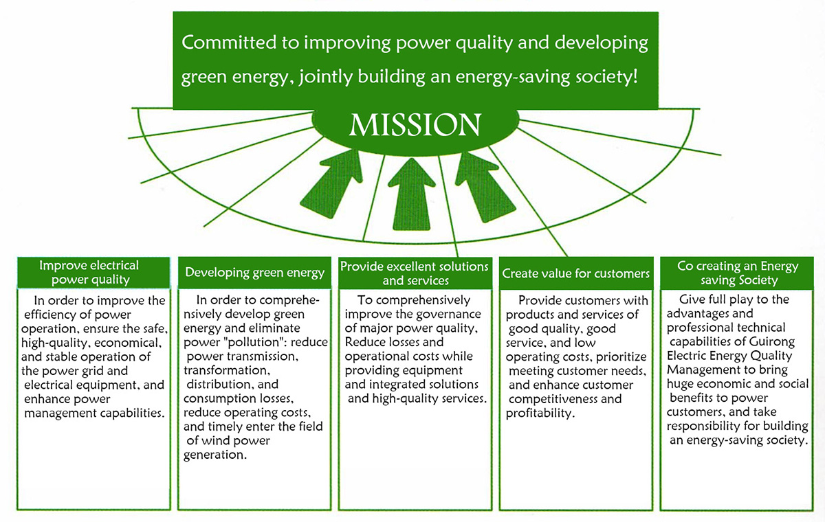 1755498846129439.jpg 企业使命英文版.jpg