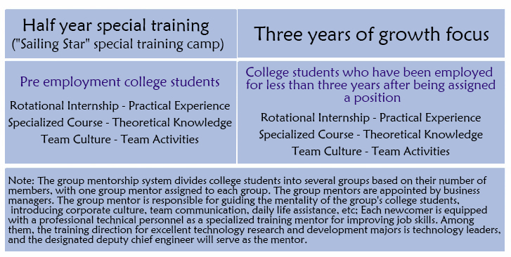 1755509061122498.jpg È˲ÅÅàÑø¼Æ»®1Ó¢Îİæ.jpg